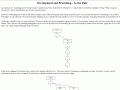 ClearCase Branch Strategies | Basic ClearCase Usage Theory